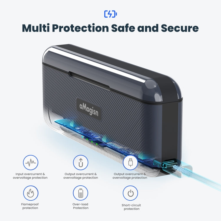 For GoPro HERO13 Black aMagisn Battery Charging Box Triple Slot Charging Case by aMagisn