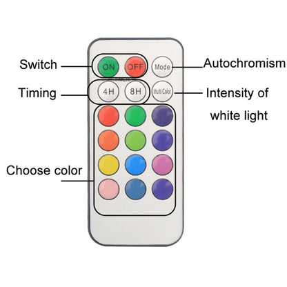 Remote Control Night Light LED Bedside Cabinet RGB Colorful Pat Light(2 Remote Controls + 6 Lights) by bashfashion