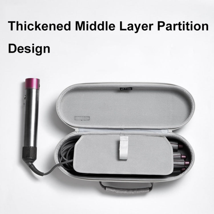 Baona BN-F037 For Dyson HS05 HS01 Large-capacity Handheld Curling Iron Storage Bag(Gray) by Baona