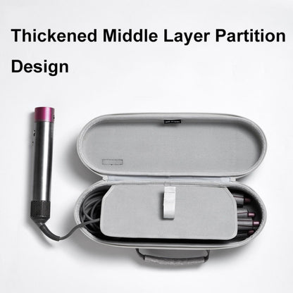 Baona BN-F037 For Dyson HS05 HS01 Large-capacity Handheld Curling Iron Storage Bag(Gray) by Baona
