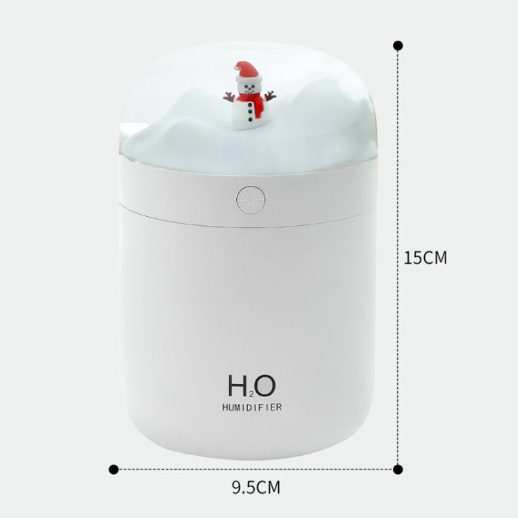 500ml Snowman Humidifier USB Desktop Large Capacity Colorful Ambient Light Air Humidifier(Pink) by bashfashion