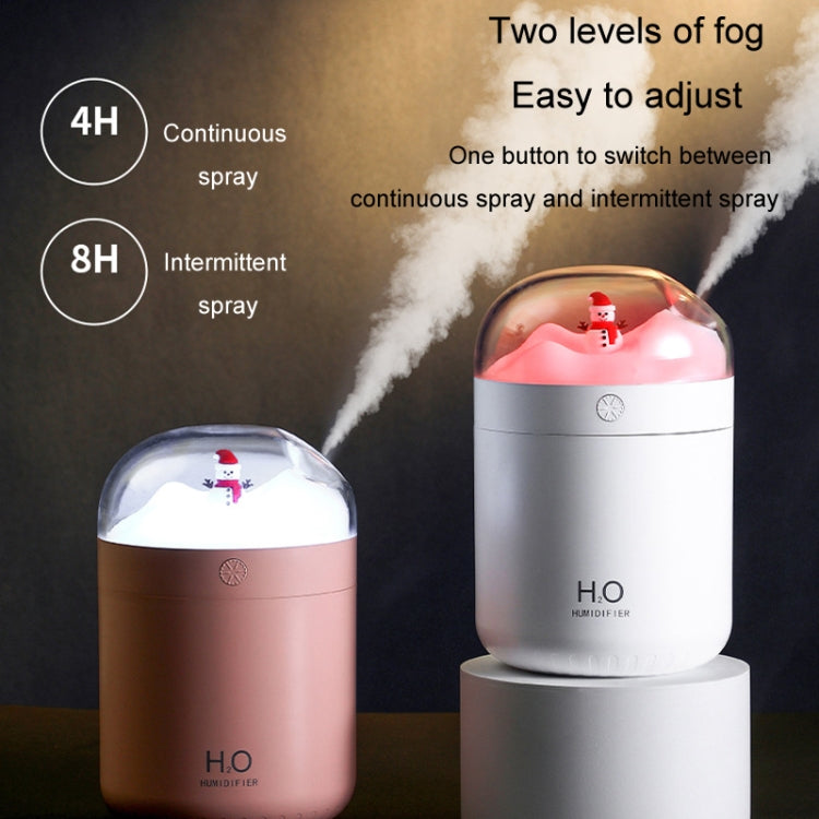 500ml Snowman Humidifier USB Desktop Large Capacity Colorful Ambient Light Air Humidifier(Pink) by bashfashion