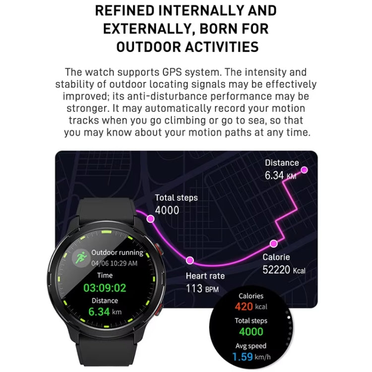 Outdoor GPS Sport Watch 1.32inch HD Round Screen Multi Sport Mode Smartwatch(Pink) by bashfashion