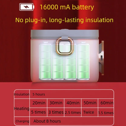 1000ml USB Rechargeable Lunch Box Wireless Heating Bento Box Timing Adjustment(White) by bashfashion