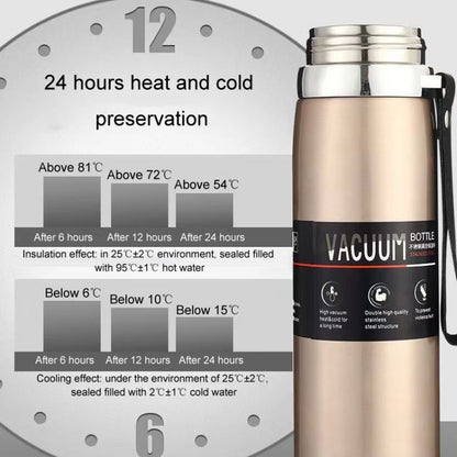 1000ml 316 Stainless Steel Insulated Mug Large Capacity Vacuum Thermos Outdoor Portable Car Insulated Water Bottle(Coffee) by bashfashion