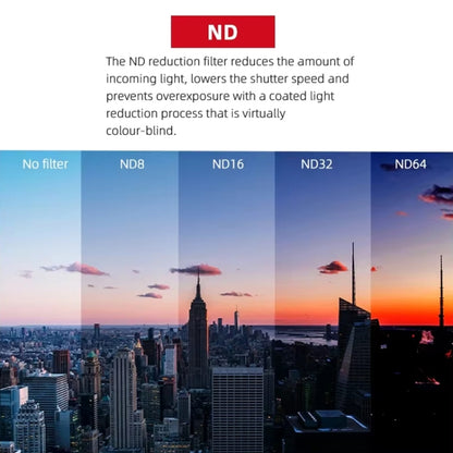 For DJI Neo CQT Drone Filter, Style: ND4 by CQT