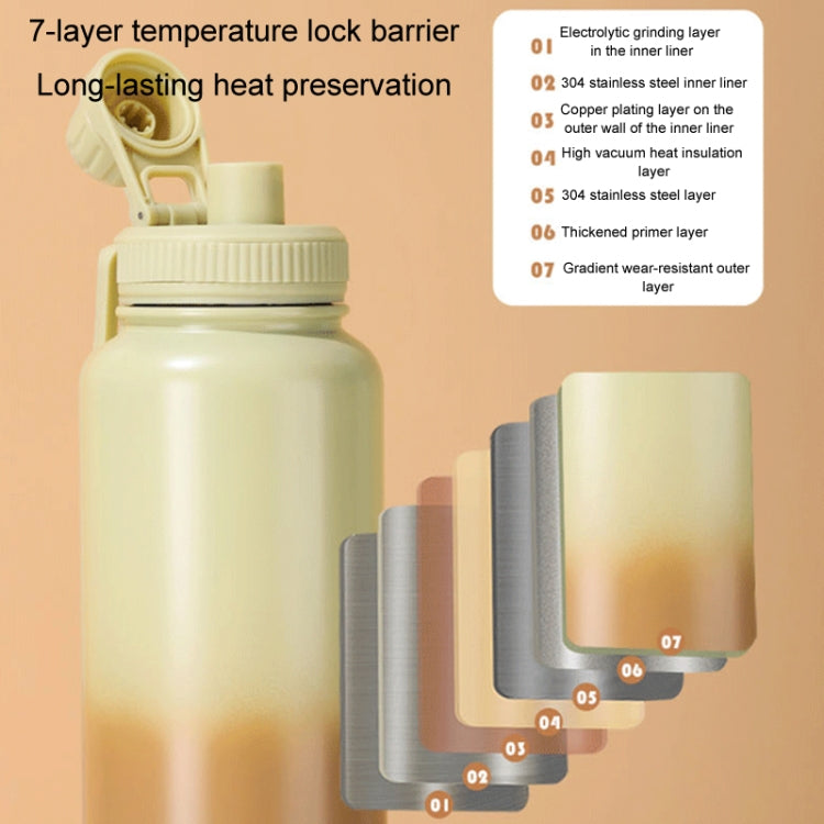 Aguaflask 1000ml 304 Stainless Steel Insulated Cup Large Capacity Thermos Bottle Vacuum Outdoor Portable Sports Kettle(Pink) by Aguaflask