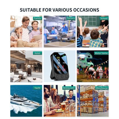 3 In 1 Multifunctional Portable Carbon Monoxide Detector(Black) by bashfashion