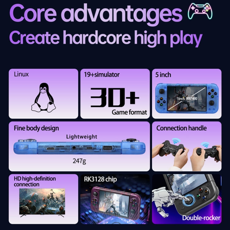 RG50XX 5-Inch Retro Handheld Game Console Linux System Built In 15000+ Games(White) by bashfashion