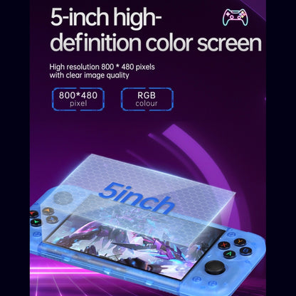 RG50XX 5-Inch Retro Handheld Game Console Linux System Built In 15000+ Games(White) by bashfashion