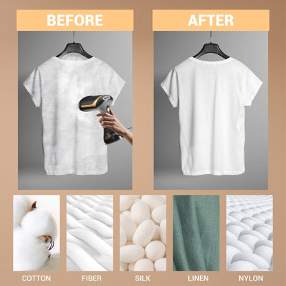 Small Portable Handheld Household Steam Spray Clothes Wrinkle Removal Iron, Size: AU Plug(White) by bashfashion