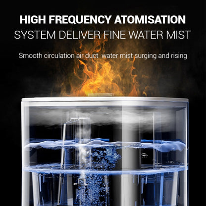 JSQ-58 1.1L large Capacity Digital Display Flame Atomization Humidifier, Color: White(EU Plug) by bashfashion