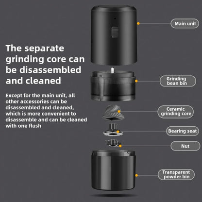 USB Rechargeable Adjustable Coarse and Fine Household Portable Electric Coffee Bean Grinder(Blue) by bashfashion