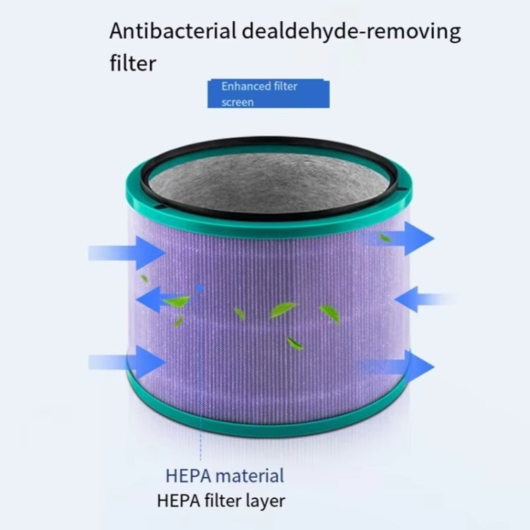 For Dyson HP00/01/02/03 DP01/03 Fan Air Purifier Antibacterial Filter Replacement Part by bashfashion