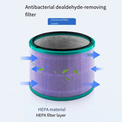 For Dyson TP06/09 HP06/09 PH02/04 Fan Air Purifier Antibacterial Filter Replacement Part by bashfashion