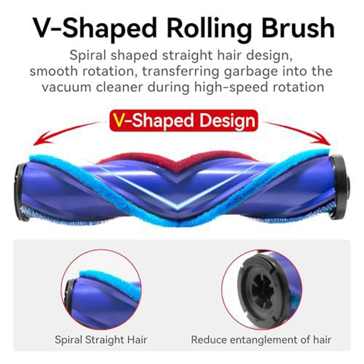 For Dyson V12 Slim / V10 Slim Full Range Dust Display Direct Drive Brush Head Vacuum Cleaner Accessories by bashfashion