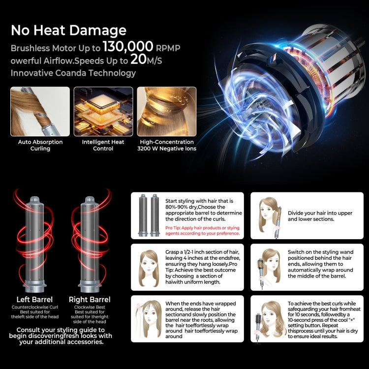 5 in 1 Hot Air Comb Automatic Curling Negative Ion Hair Dryer, Color: Gray UK Plug by bashfashion