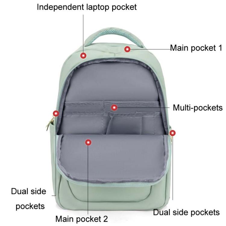 SKV B23874 Large Capacity Water Resistant Double Shoulder Casual Laptop Bag(Matcha Color) by SKV