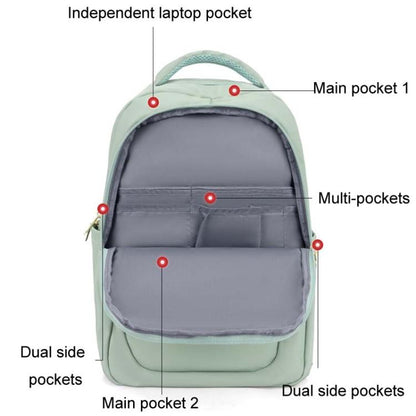 SKV B23874 Large Capacity Water Resistant Double Shoulder Casual Laptop Bag(Matcha Color) by SKV