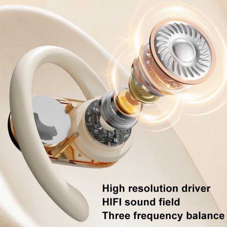 Bone Conduction Wireless Noise Reduction On-Ear Bluetooth Earphones(Black) by bashfashion