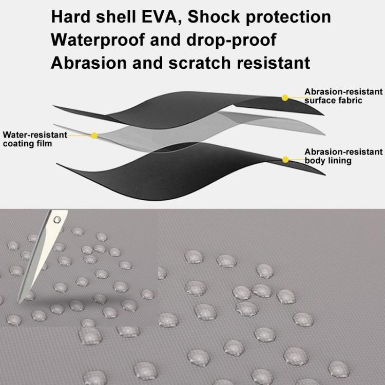 For DJI Neo BKANO Portable PU Handheld Storage Bag(Gray) by BKANO