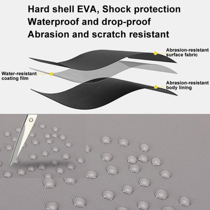 For DJI Neo BKANO Portable PU Handheld Storage Bag(Gray) by BKANO