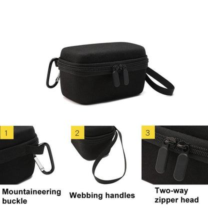 For Insta360 X4 BKANO INX4-001 Body Storage Bag Hard-shell Clutch Bag(Black) by BKANO