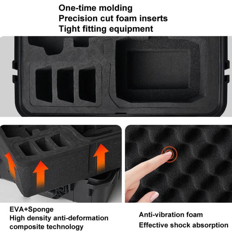 For DJI Flip CYNOVA FL-AQX-CY IP67 Waterproof Pressure And Shock Resistant Safety Case(Black) by CYNOVA