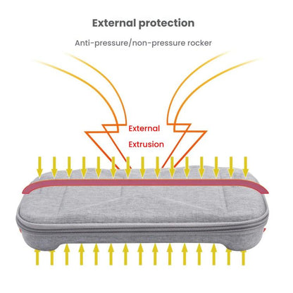 For Nintendo Switch 2 Game Console Storage Bag EVA Fabric Handbag(Black) by bashfashion