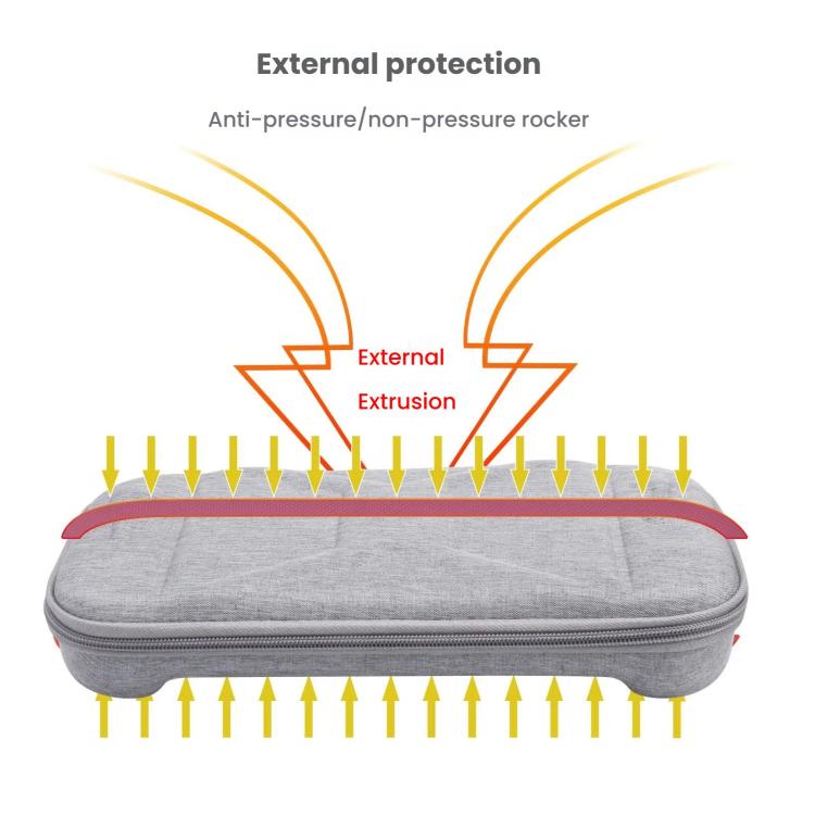 For Nintendo Switch 2 Game Console Storage Bag EVA Fabric Handbag(Silver Gray) by bashfashion