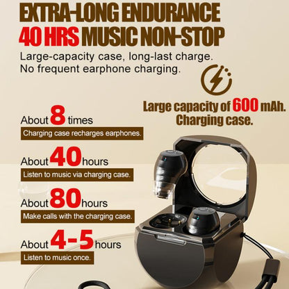 Smart ENC Noise Reduction Mini Bluetooth Earphones With Charging Compartment(White) by bashfashion