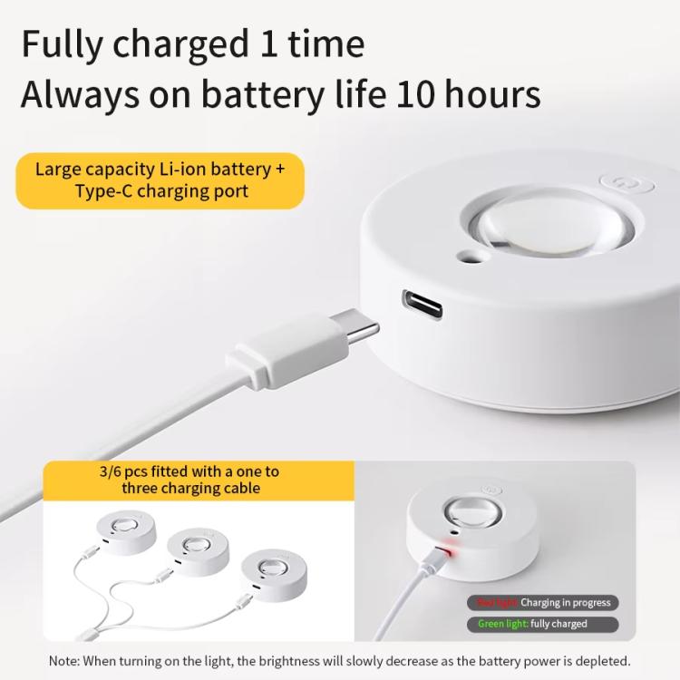 RGB Magnetic Puck Light Rechargeable LED Under Cabinet Light With Remote Control by bashfashion