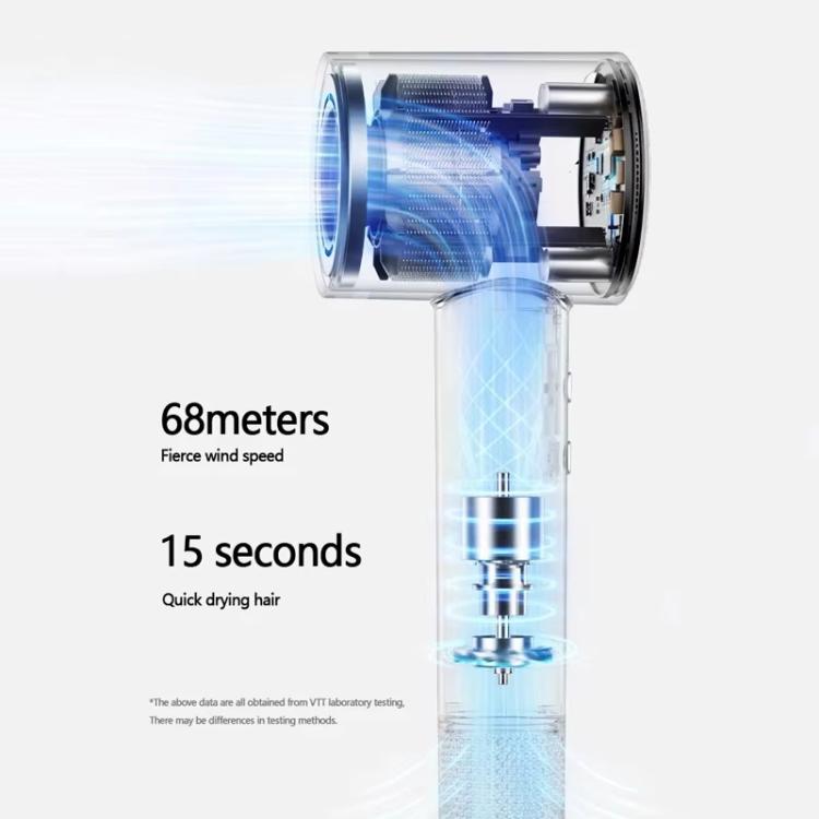 D3 110000 High Speed Smart Constant Temperature Negative Ion Hair Dryer, Color: UK Plug Purple by bashfashion