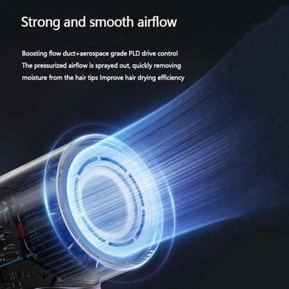 D3 110000 High Speed Smart Constant Temperature Negative Ion Hair Dryer, Color: UK Plug Purple by bashfashion