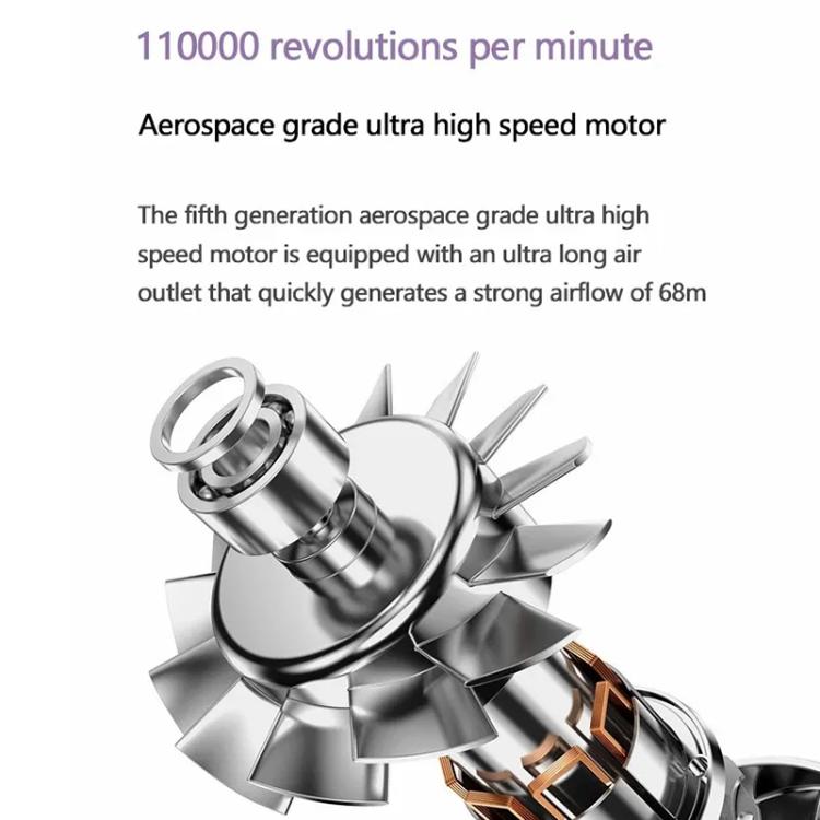 D3 110000 High Speed Smart Constant Temperature Negative Ion Hair Dryer, Color: EU Plug Purple by bashfashion