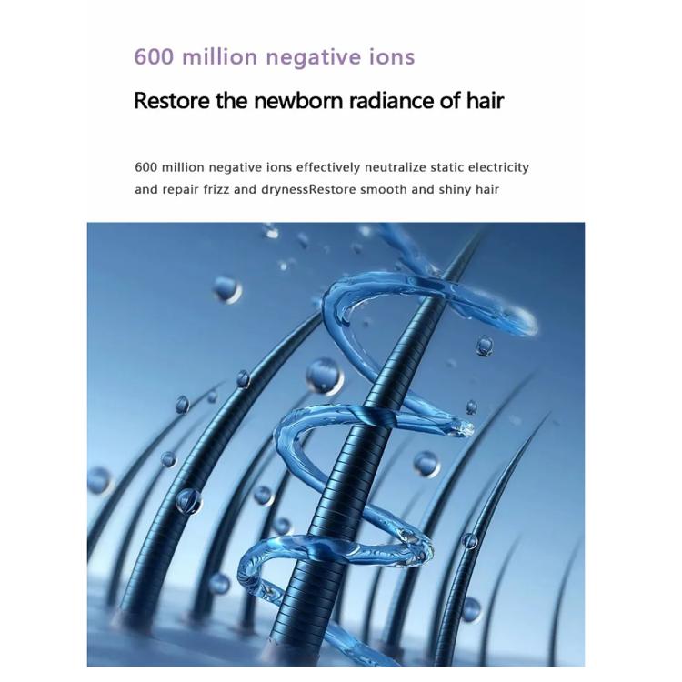 D3 110000 High Speed Smart Constant Temperature Negative Ion Hair Dryer, Color: EU Plug Gray by bashfashion