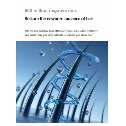 D3 110000 High Speed Smart Constant Temperature Negative Ion Hair Dryer, Color: EU Plug Gray by bashfashion