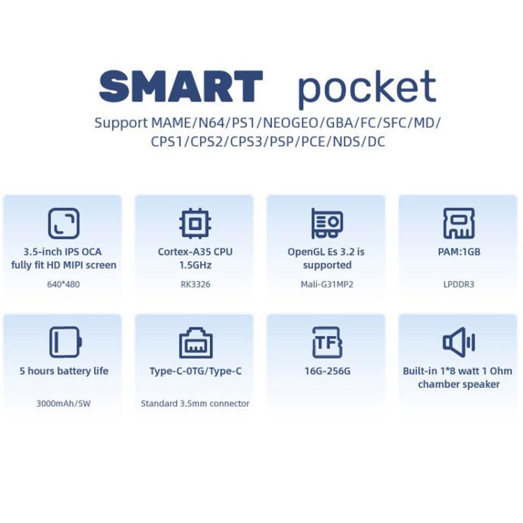 O30S 3.5-inch IPS Screen Open Source Handheld Game Console Linux System, Memory: 128G(White) by bashfashion