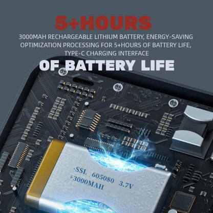 O30S 3.5-inch IPS Screen Open Source Handheld Game Console Linux System, Memory: 128G(White) by bashfashion