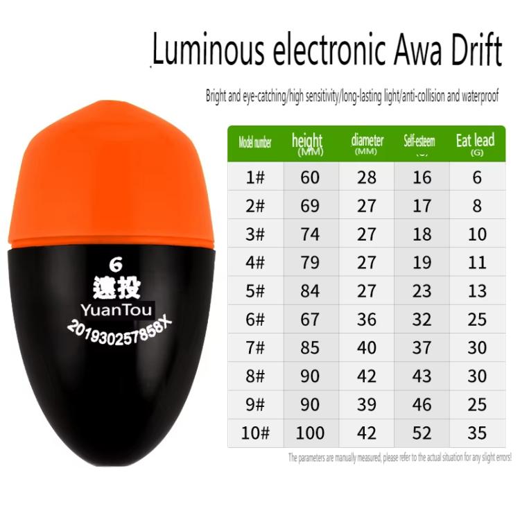 Electronic Luminous Float For Night Fishing Sea Fishing ABS Anti-Fall Float, Size: 10(Green) by bashfashion