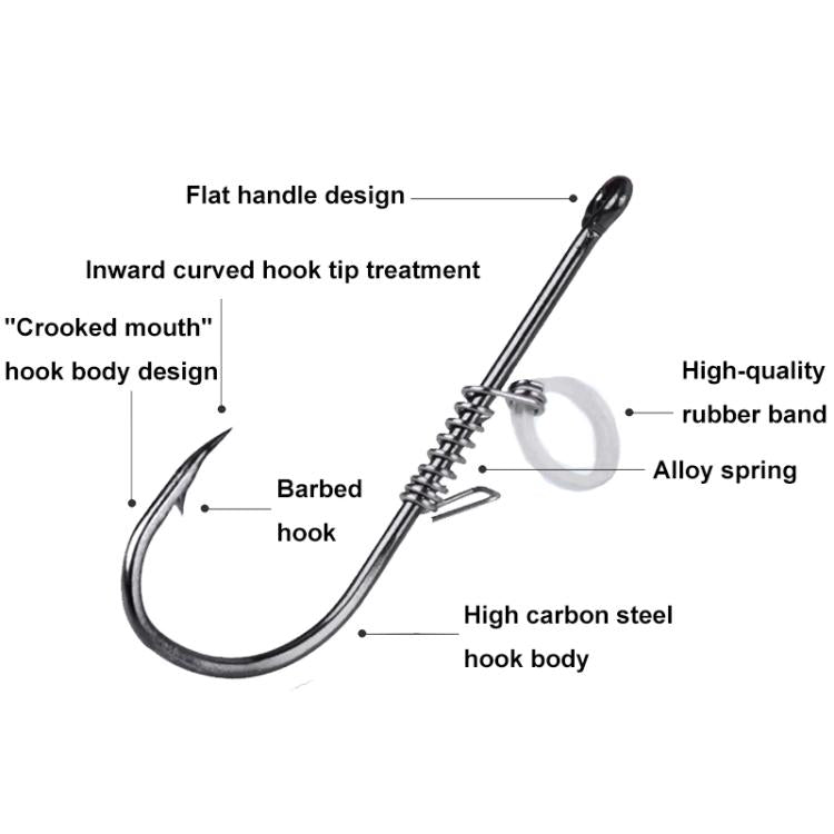 10pcs /Box Crooked Mouth Barbed Sea Fishing Hook Lure Fishing Hanging Shrimp Hook(4/0) by bashfashion