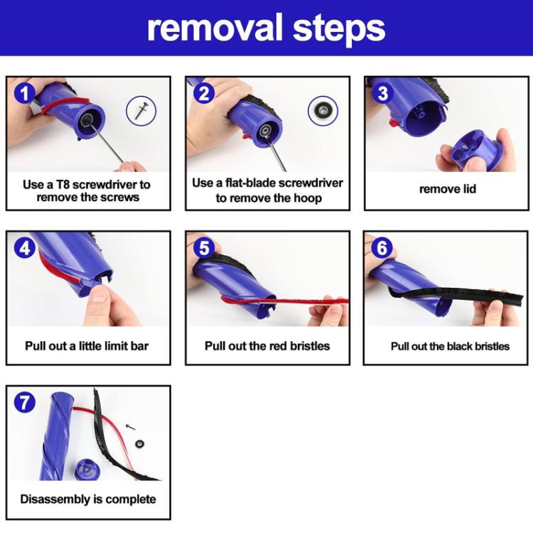 1set 571 Wide Rolling Brush Plush Strips For Dyson Vacuum Cleaner V7 / V8 / V10 / V11 Direct Drive Brush Head by bashfashion