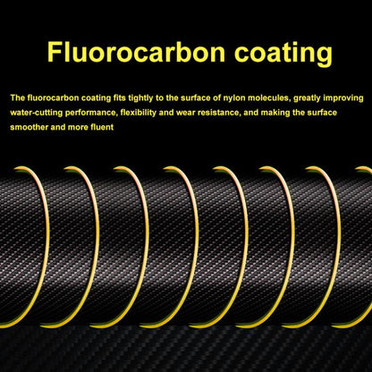 Meirenyu 500m Semi-floating Rocky Fishing Line Wear-resistant Lure Nylon Fishing Line, Size: 3.5(Orange) by Meirenyu