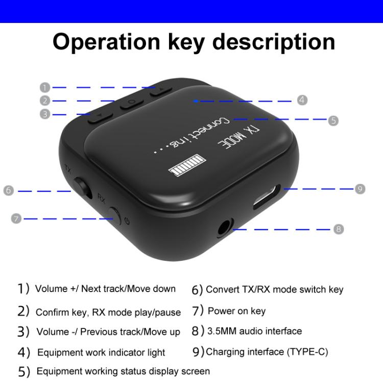 TR82 Bluetooth 5.2 Display Receiver Transmit And Receive 2 In 1 Adapter by bashfashion