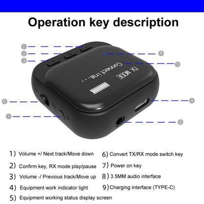 TR82 Bluetooth 5.2 Display Receiver Transmit And Receive 2 In 1 Adapter by bashfashion