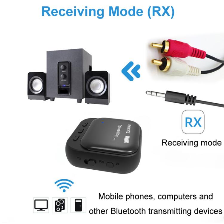 TR82 Bluetooth 5.2 Display Receiver Transmit And Receive 2 In 1 Adapter by bashfashion