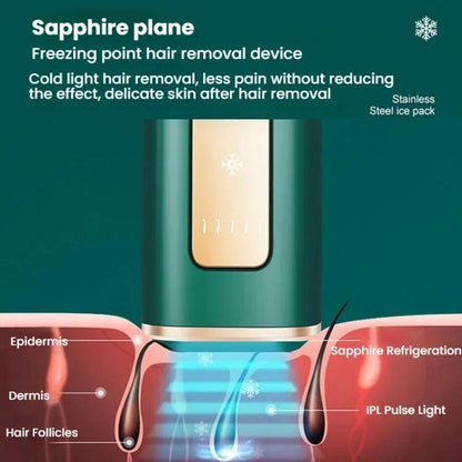 Sapphire Ice Sense Painless Laser Hair Remover Intense Pulse Ice Hair Removal Device, Style: Crystal Green FY-505AL(AU Plug) by bashfashion