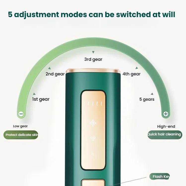 Sapphire Ice Sense Painless Laser Hair Remover Intense Pulse Ice Hair Removal Device, Style: Dark Green FY-505AG(AU Plug) by bashfashion