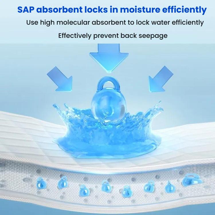 KangYi Doctor 60x90cm Disposable Adult Care Mattress Baby Urine Pad(10pcs /Pack) by bashfashion