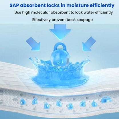 KangYi Doctor 60x90cm Disposable Adult Care Mattress Baby Urine Pad(10pcs /Pack) by bashfashion